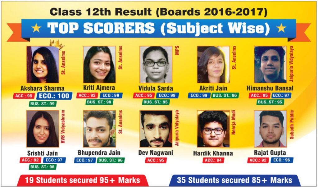 Class 12th CBSE Board Results 2016-2017