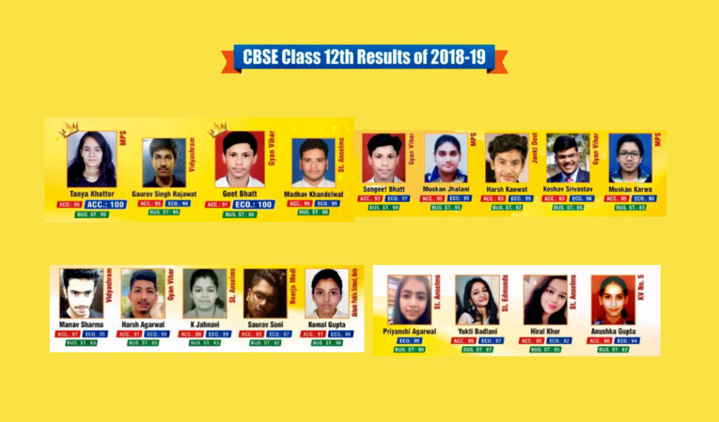 Class 12th CBSE Board Results 2018-19