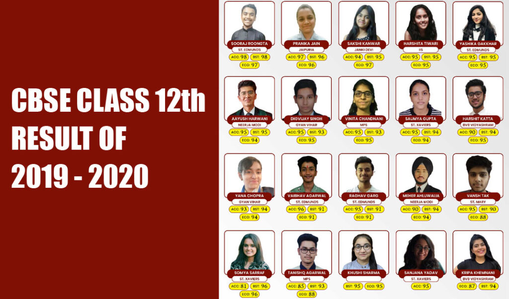 Class 12th CBSE Board Results 2019-20
