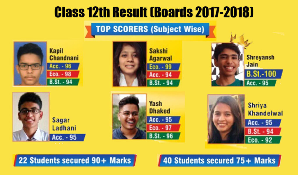 Class 12th CBSE Board Results 2017-2018